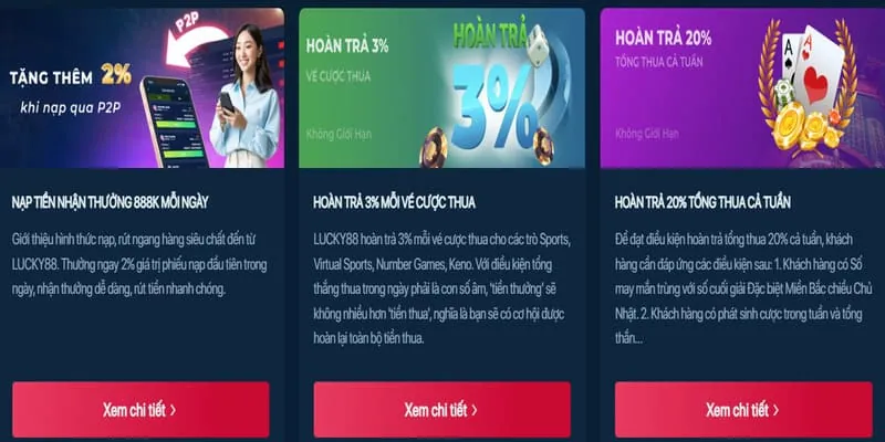 Hình ảnh các phương thức nạp tiền an toàn tại nohu 52